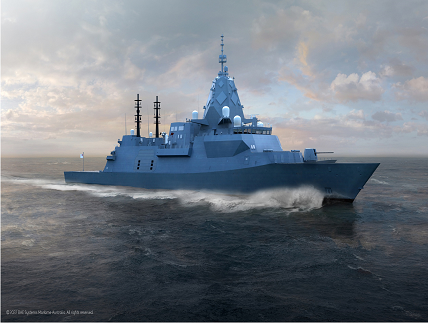Frigate Communication Systems