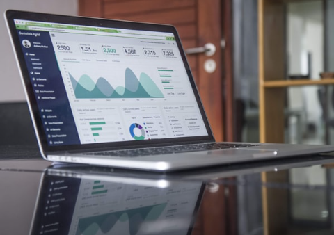 Best Practices for Managed Reporting