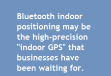 Indoor GPS