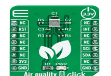Sensors for Monitoring the Environment in Industrial Applications