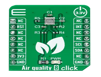 Sensors for Monitoring the Environment in Industrial Applications