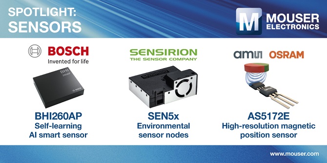 spotlight-sensors