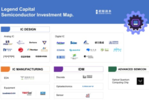 The Logic of Technology Investment Has Changed: Legend Capital Technology Investment