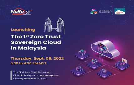 Zero Trust Sovereign Cloud Zero Trust Sovereign Cloud