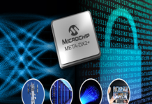Industry’s First Terabit-scale Secure Ethernet PHY Family with Port Aggregation Terabit-scale Secure Ethernet PHY