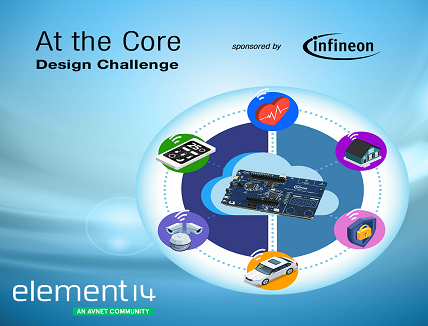 At the Core Design Challenge