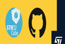 STM32 Hotspot