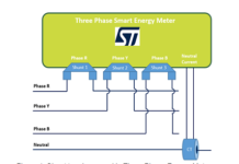 Shunt Topology in Three-Phase Metering: Principles and Reference Designs Shunt Topology
