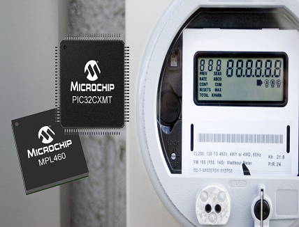 Smart Metering Platform