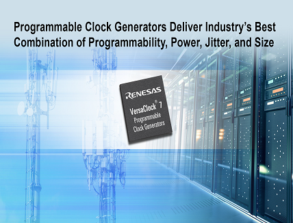 Clock Generator Clock Generator
