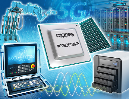 PCIe 3.0 Packet Switch
