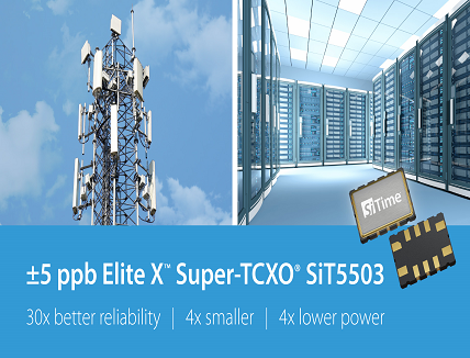 Oscillator for 5G Infrastructure Oscillator for 5G Infrastructure