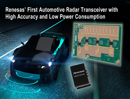 Automotive Radar Transceivers