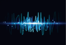 3D Sound