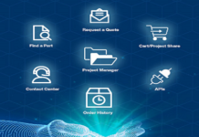 Electronic Components