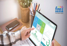 Enterprise IoT Market