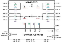 World’s First 64 Gbps Fully Integrated Loopback Solution for High-Speed Data Connectivity High-Speed Data Connectivity