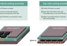 Infineon’s QDPAK and DDPAK top-side cooling packages are JEDEC registered QDPAK and DDPAK top-side cooling packages
