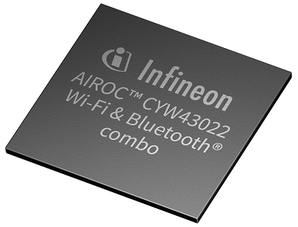 Dual-Band Wi-Fi 5 & Bluetooth