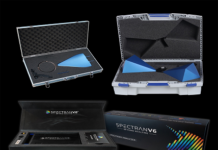 Real-Time Spectrum Analyzers
