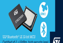STM32WBA