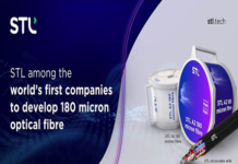 180 micron Optical Fibre
