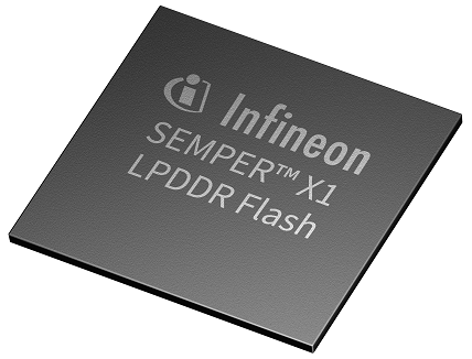 LPDDR Flash Memory LPDDR Flash Memory