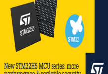 STM32H5