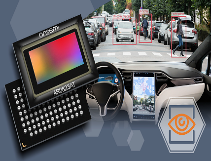 Automotive Image Sensor