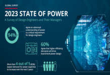Molex announced results of a Global Survey of Design Engineers & Managers Design Engineers