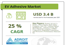 EV Adhesives Industry