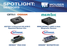 Mouser added new Sensor Products to its Sensing portfolio Sensor