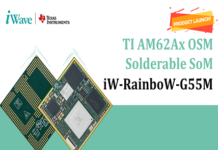 Solderable System on Module