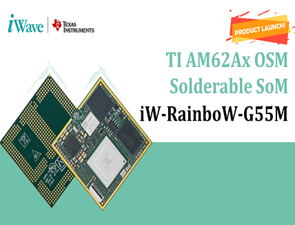 Solderable System on Module