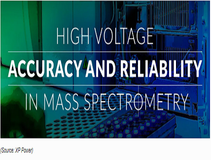 Mass Spectrometry Mass Spectrometry