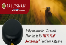 Accutenna Precision Antenna