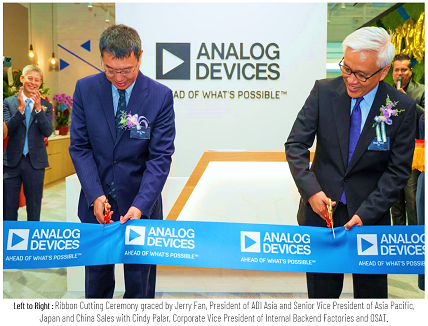 Analog Devices