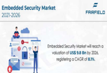 Embedded Security Market