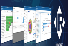 IoT Management Solutions