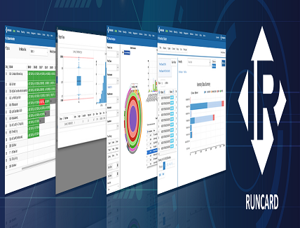 IoT Management Solutions