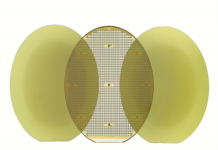 Silicon Carbide