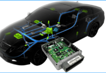Automotive Electronic Control Unit (ECU) Market