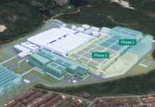 200-millimeter SiC Power Fab in Malaysia 