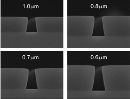 Photoresist Technology