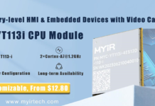 MYC-YT113i CPU Module