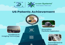 Imaging Innovation