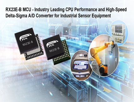 Industrial Sensor Systems