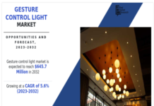 Gesture Control Lights