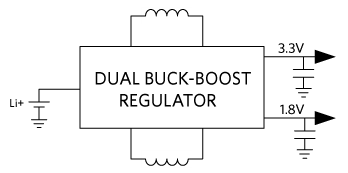 SIMO Switching Regulators