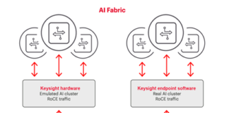 Artificial Intelligence Infrastructure